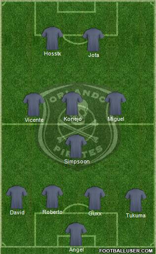 Orlando Pirates Formation 2011