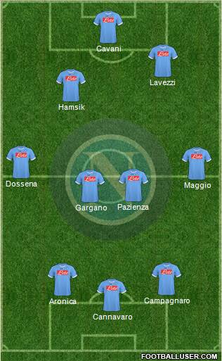 Napoli Formation 2011