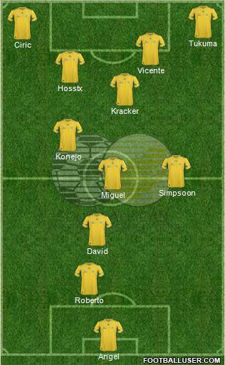 South Africa football formation