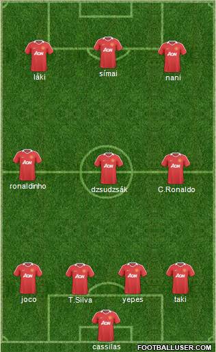 Manchester United Formation 2011
