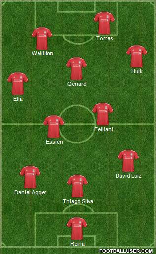 Liverpool Formation 2011