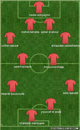 Wydad Athletic Club 4-2-2-2 football formation