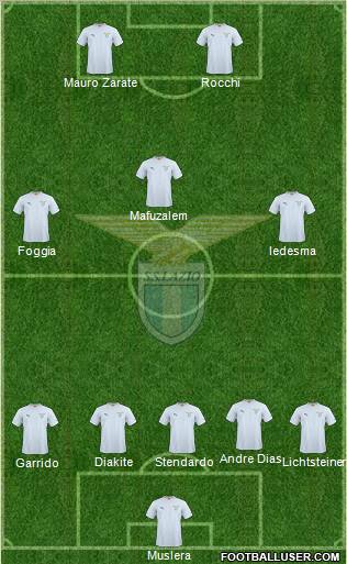 S.S. Lazio Formation 2011