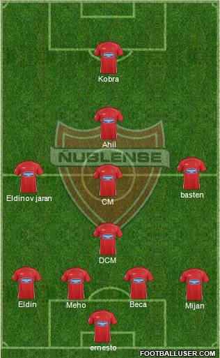 CD Ñublense S.A.D.P. 5-4-1 football formation