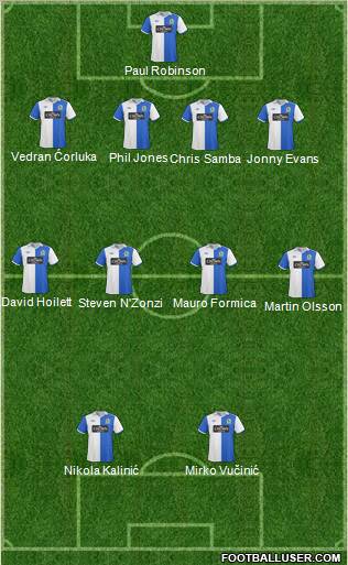 Blackburn Rovers Formation 2011