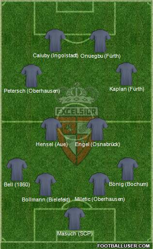 R Excelsior Mouscron Formation 2011