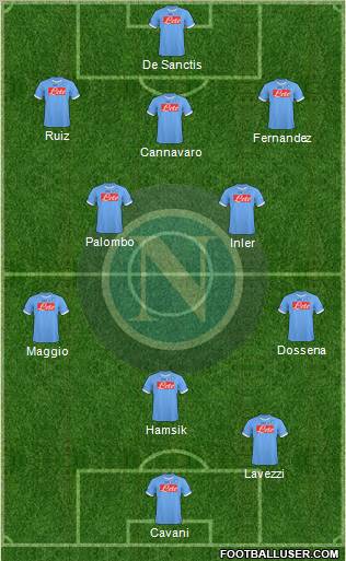 Napoli Formation 2011