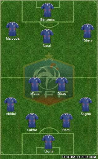 France Formation 2011