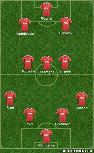 Manchester United Formation 2011