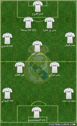 Real Madrid C.F. Formation 2011