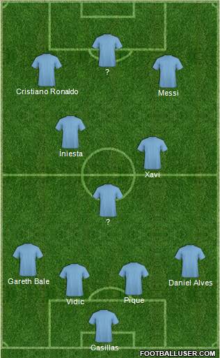 Fifa Team Formation 2011