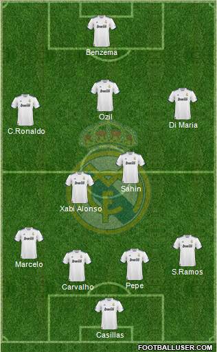 Real Madrid C.F. Formation 2011