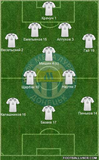Metalurg Donetsk Formation 2011