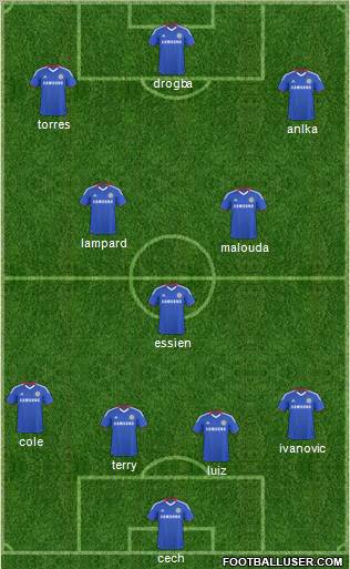 Chelsea Formation 2011