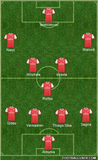 Arsenal Formation 2011