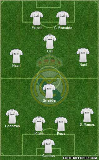 Real Madrid C.F. Formation 2011