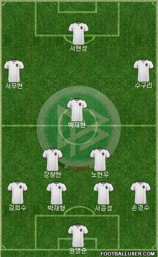 Germany Formation 2011