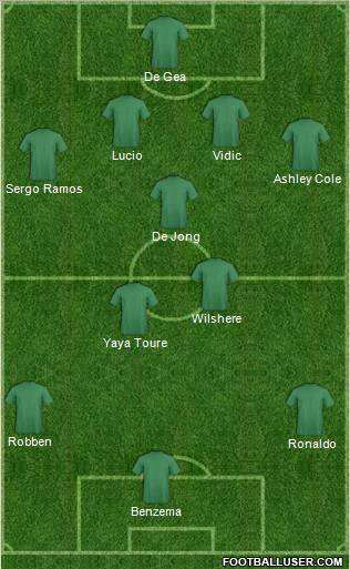 Dream Team Formation 2011