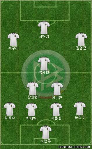 Germany Formation 2011