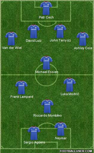 Chelsea Formation 2011