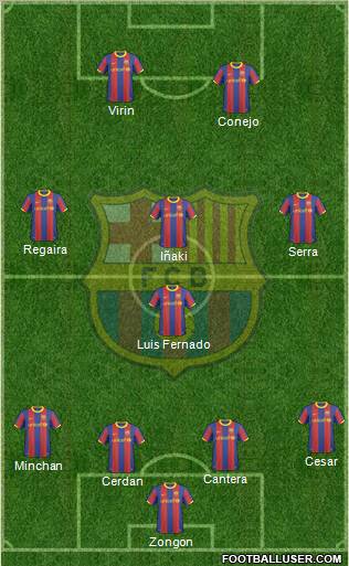 F.C. Barcelona Formation 2011