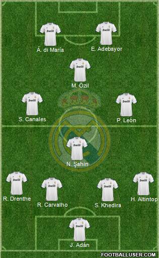 Real Madrid C.F. Formation 2011