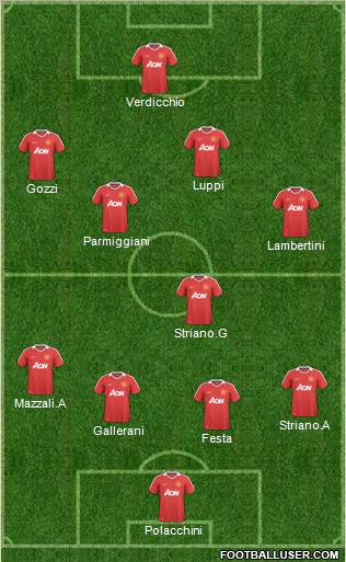 Manchester United Formation 2011