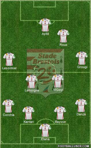 Stade Brestois 29 Formation 2011