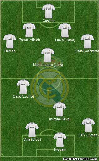 Real Madrid C.F. Formation 2011