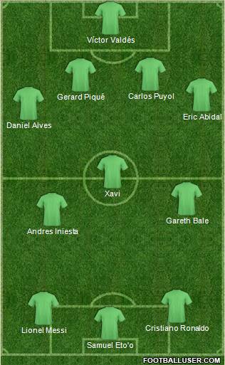 Champions League Team Formation 2011
