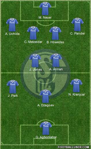 FC Schalke 04 Formation 2011