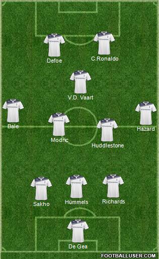 Tottenham Hotspur Formation 2011