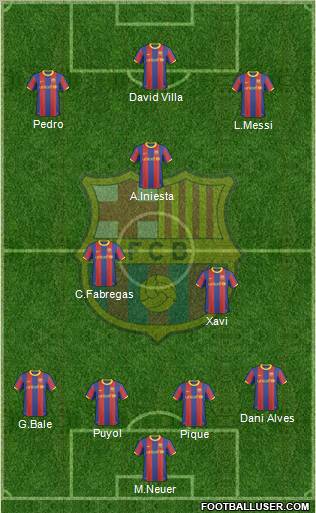F.C. Barcelona Formation 2011