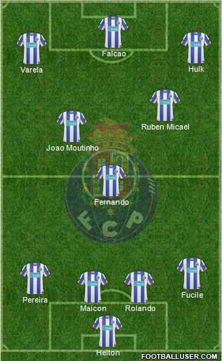 Futebol Clube do Porto - SAD Formation 2011