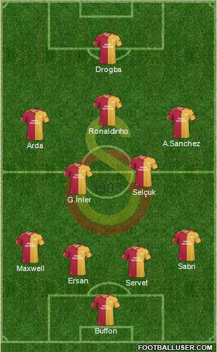 Galatasaray SK Formation 2011