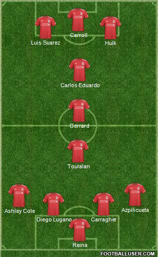 Liverpool Formation 2011