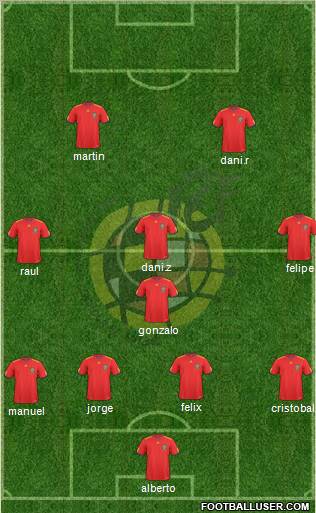 Spain Formation 2011