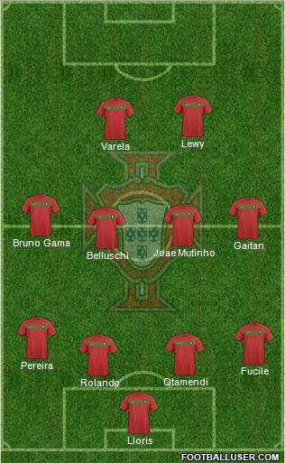 Portugal Formation 2011