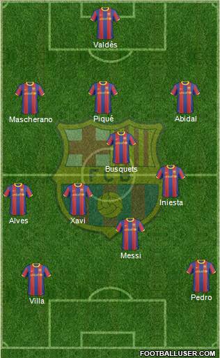 F.C. Barcelona Formation 2011