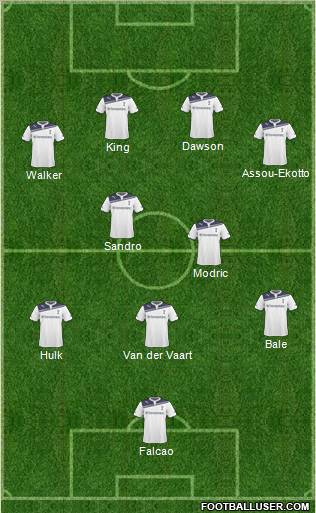Tottenham Hotspur Formation 2011