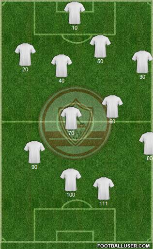 Zamalek Sporting Club 3-4-3 football formation