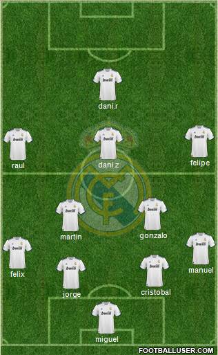 Real Madrid C.F. Formation 2011