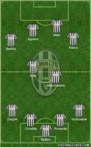 Juventus Formation 2011