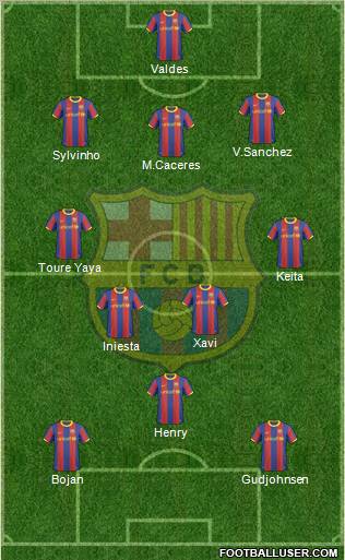 F.C. Barcelona Formation 2011