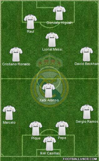 Real Madrid C.F. Formation 2011