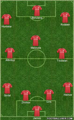 Liverpool Formation 2011