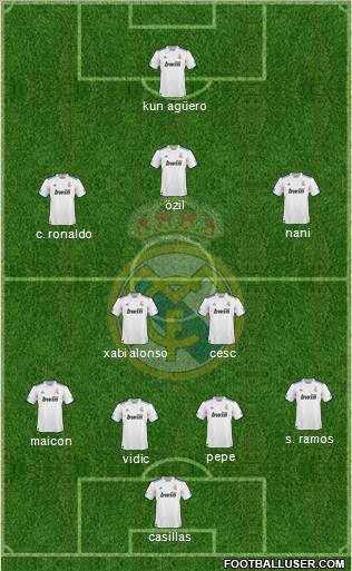 Real Madrid C.F. Formation 2011