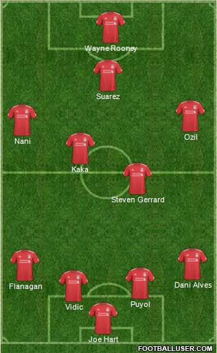 Liverpool Formation 2011