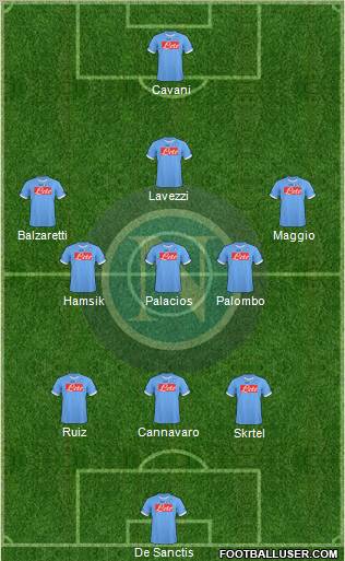 Napoli Formation 2011