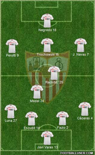Sevilla F.C., S.A.D. Formation 2011
